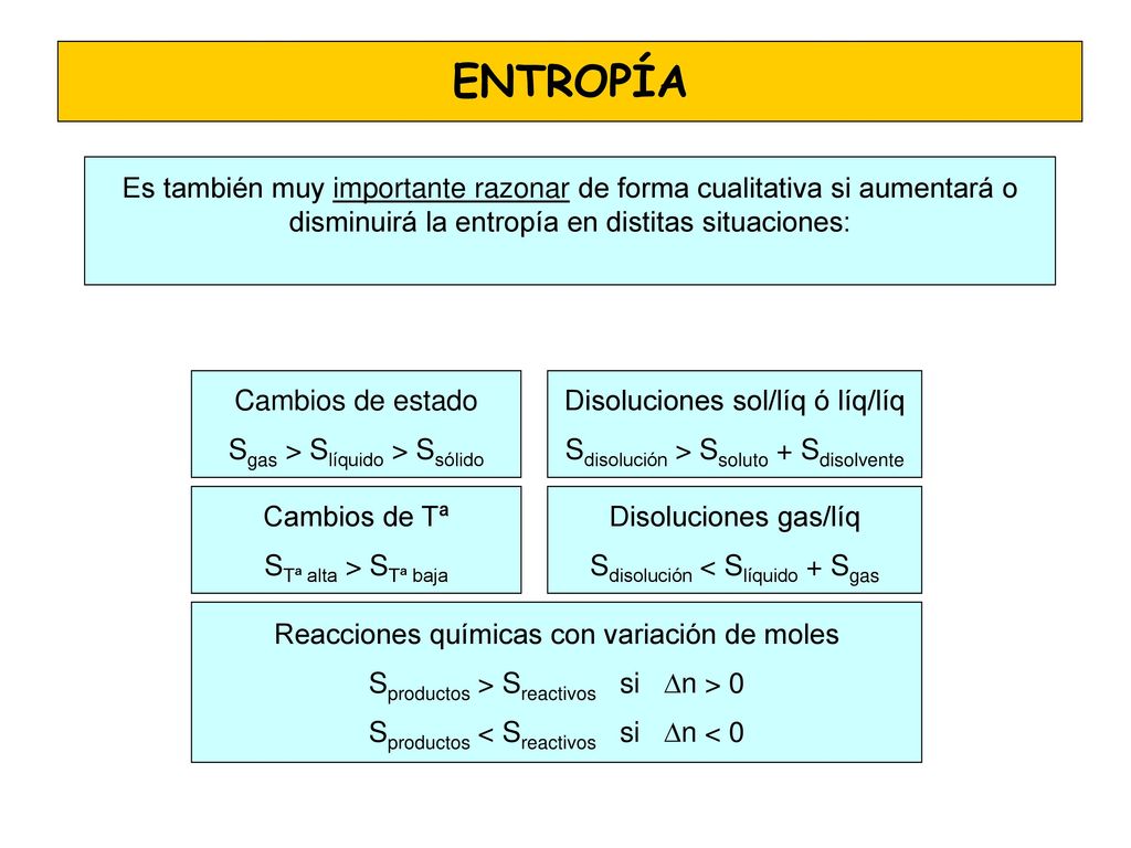 ENTROPÍA Es también muy importante razonar de forma cualitativa si aumentará o disminuirá la entropía en distitas situaciones: