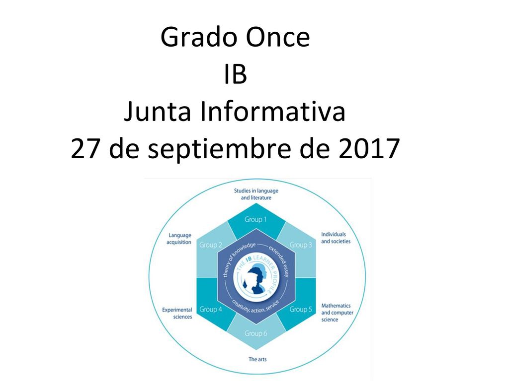 Grado Once IB Junta Informativa 27 de septiembre de 2017