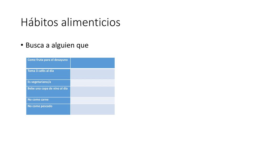 Hábitos alimenticios Busca a alguien que Come fruta para el desayuno