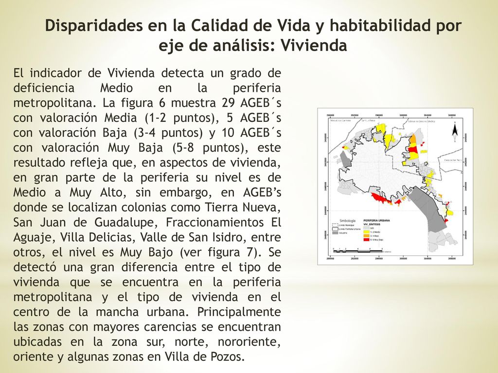Disparidades en la Calidad de Vida y habitabilidad por eje de análisis: Vivienda