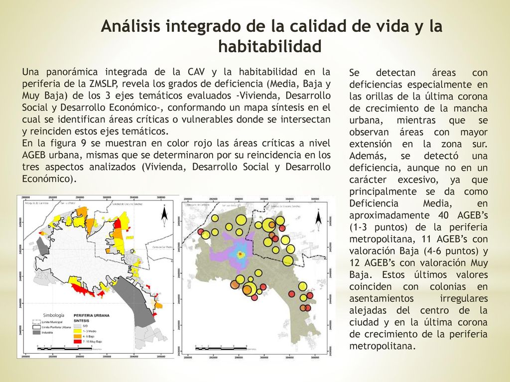 Análisis integrado de la calidad de vida y la habitabilidad