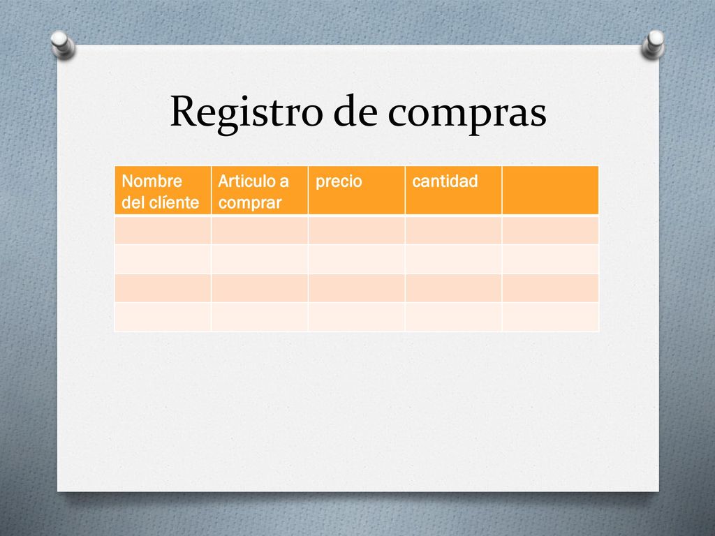 Registro de compras Nombre del clíente Articulo a comprar precio