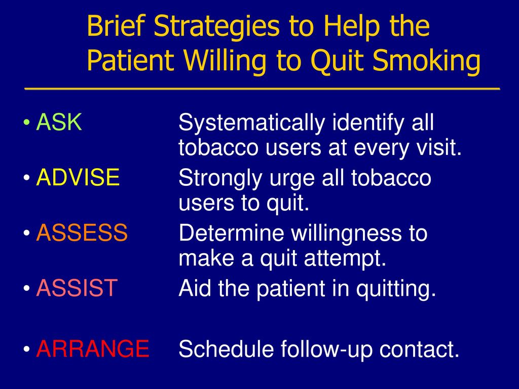 Brief Strategies to Help the Patient Willing to Quit Smoking