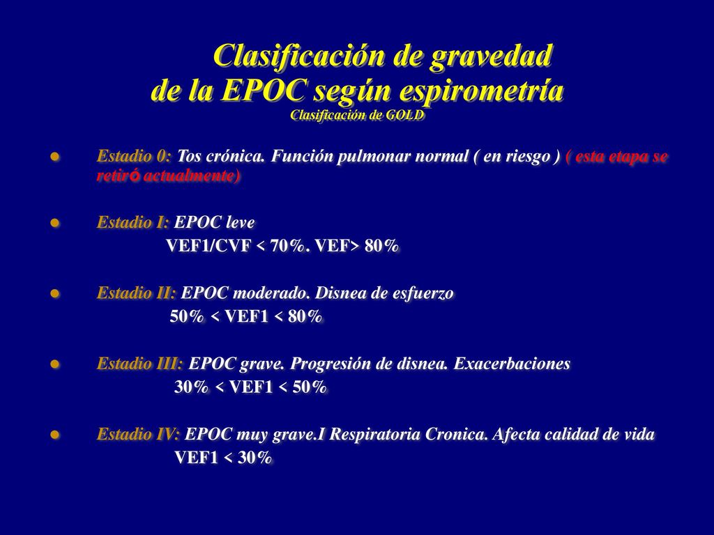 Clasificación de gravedad de la EPOC según espirometría Clasificación de GOLD