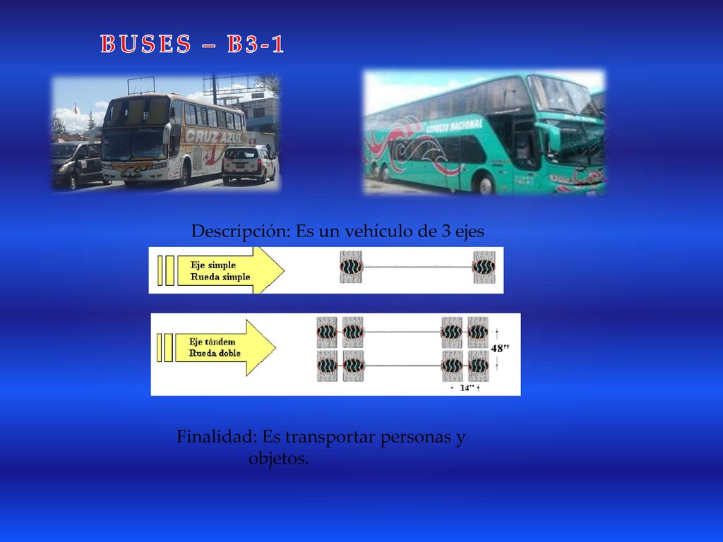 BUSES – B3-1 Descripción: Es un vehículo de 3 ejes