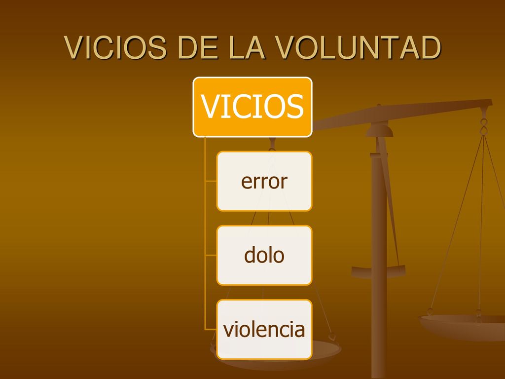 VICIOS DE LA VOLUNTAD VICIOS error dolo violencia