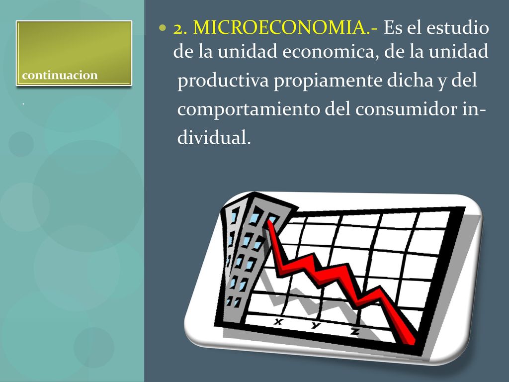 2. MICROECONOMIA.- Es el estudio de la unidad economica, de la unidad