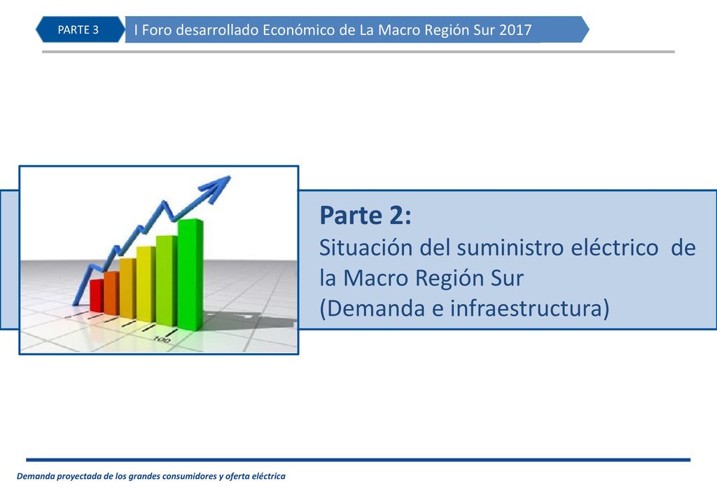 I Foro desarrollado Económico de La Macro Región Sur 2017