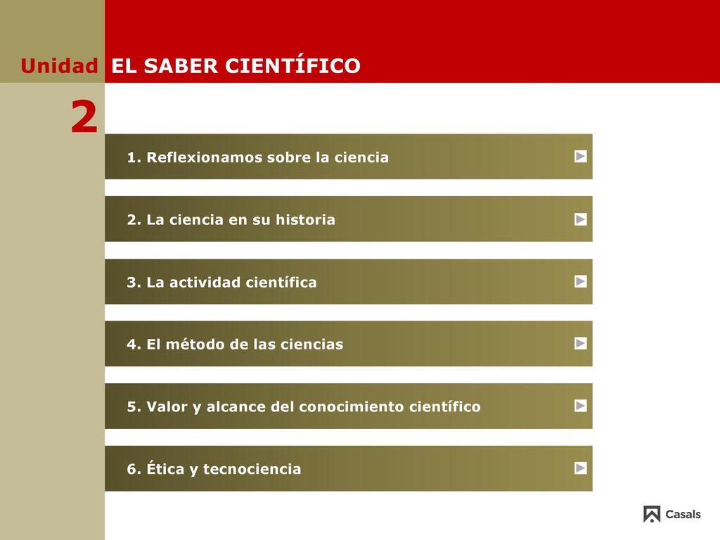2 Unidad EL SABER CIENTÍFICO 1. Reflexionamos sobre la ciencia
