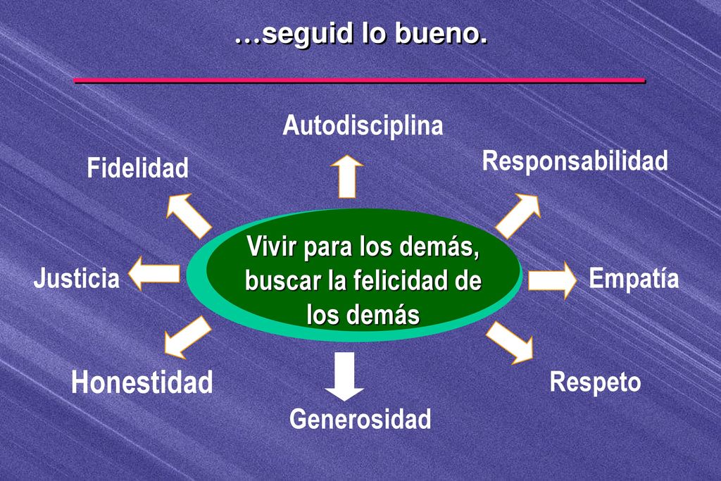 Vivir para los demás, buscar la felicidad de los demás