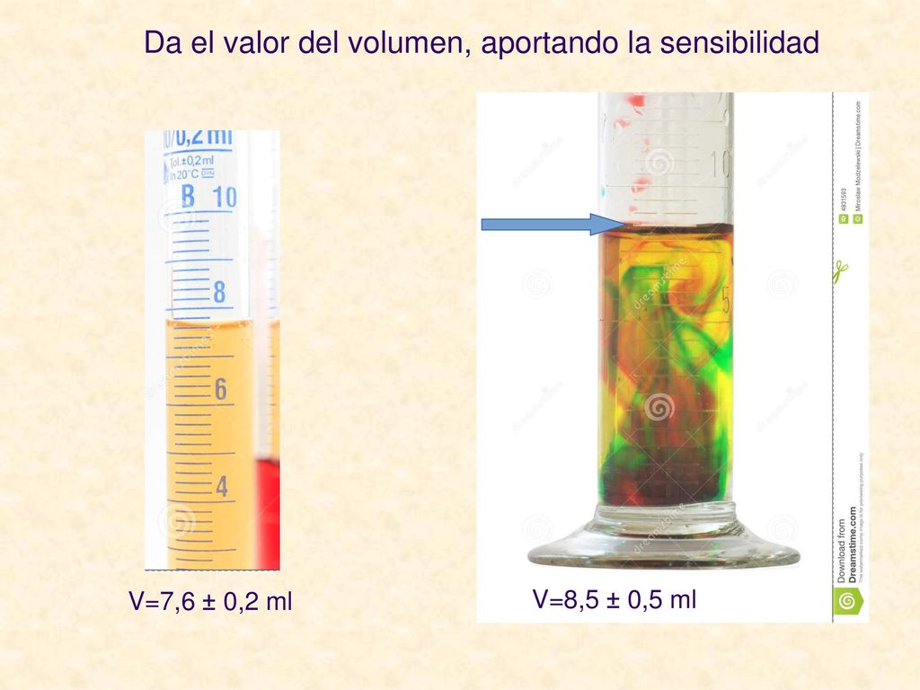 Da el valor del volumen, aportando la sensibilidad