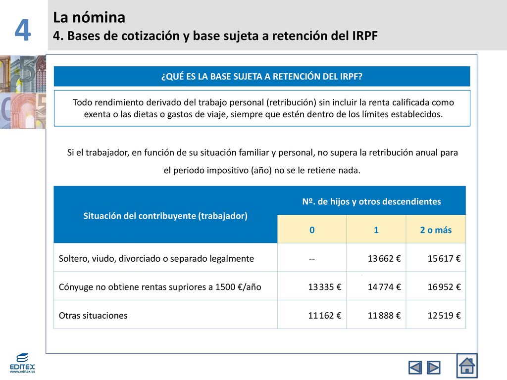 4 La nómina 4. Bases de cotización y base sujeta a retención del IRPF