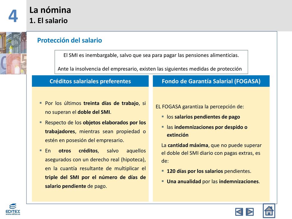 Empresa y comunicación 1. La empresa y su organización