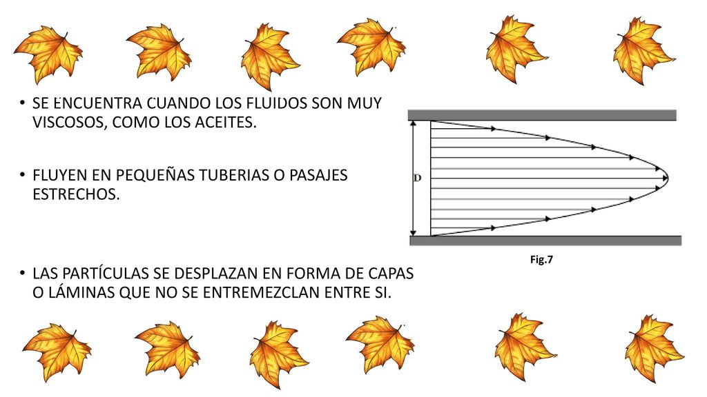 SE ENCUENTRA CUANDO LOS FLUIDOS SON MUY VISCOSOS, COMO LOS ACEITES.
