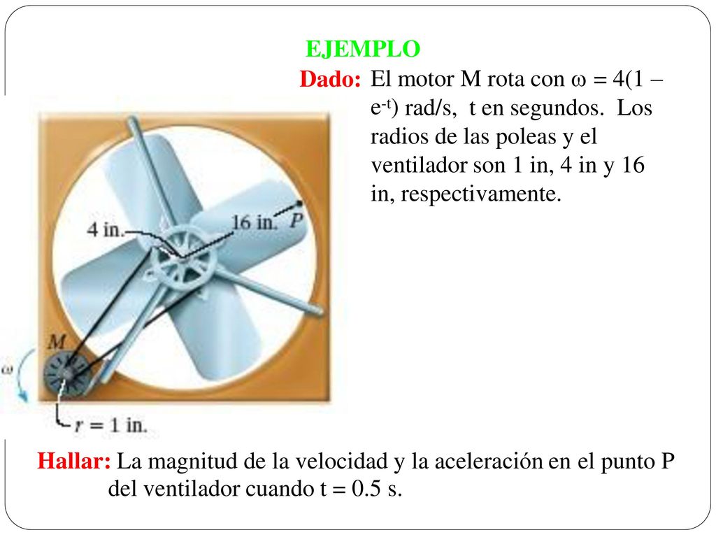 EJEMPLO Dado: El motor M rota con  = 4(1 – e-t) rad/s, t en segundos. Los. radios de las poleas y el.