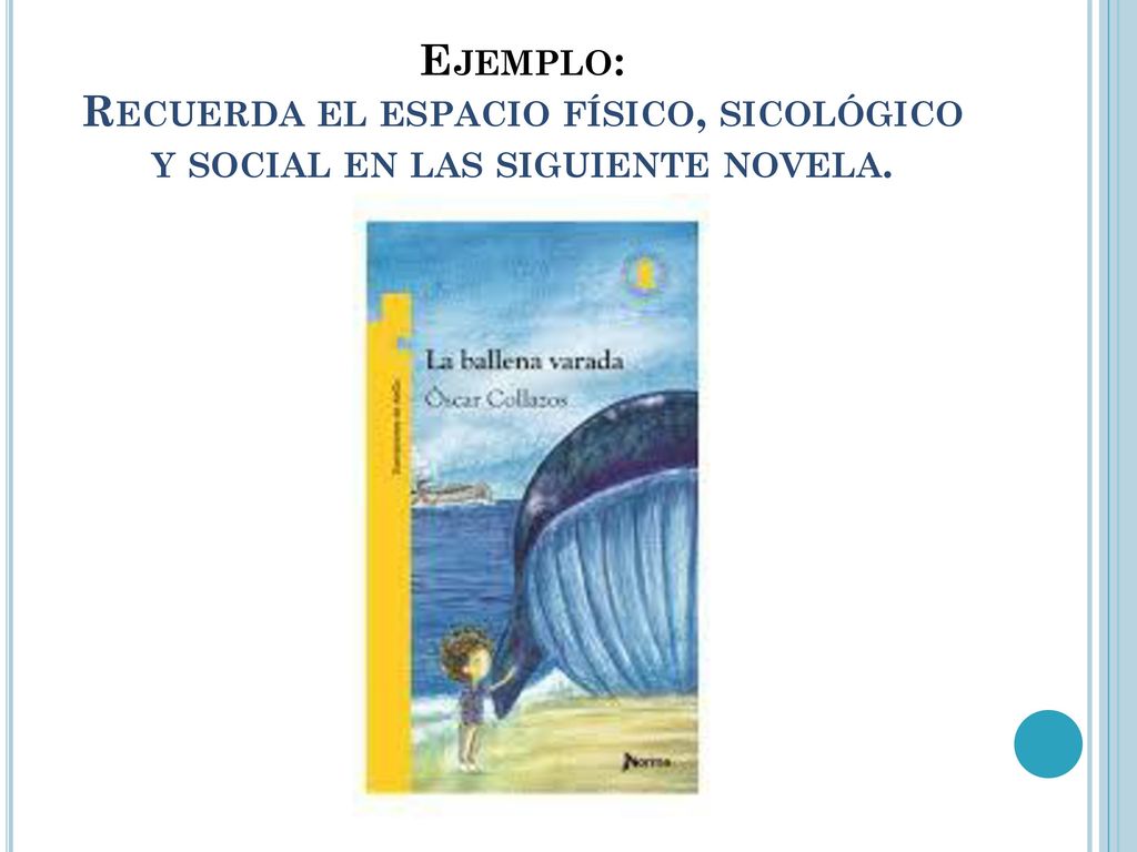 Ejemplo: Recuerda el espacio físico, sicológico y social en las siguiente novela.