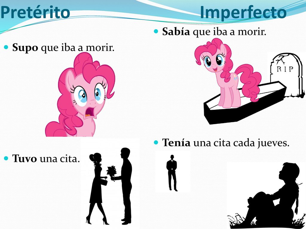 Pretérito Imperfecto Sabía que iba a morir. Supo que iba a morir.