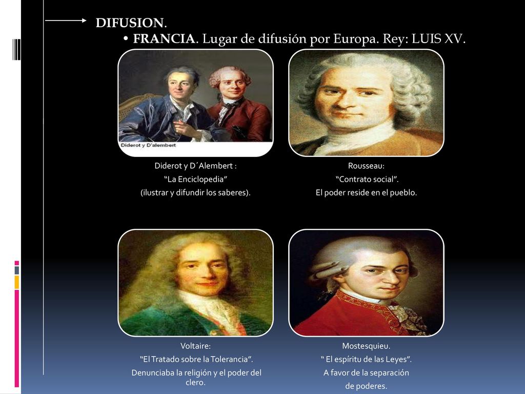 FRANCIA. Lugar de difusión por Europa. Rey: LUIS XV.