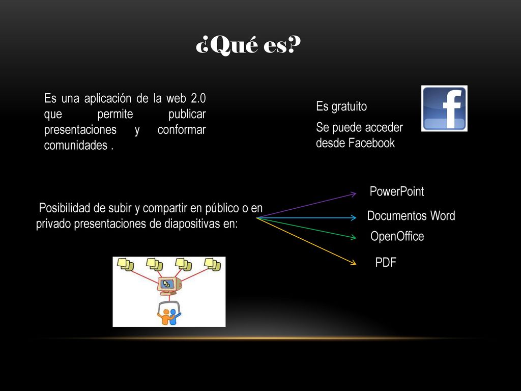 ¿Qué es Es una aplicación de la web 2.0 que permite publicar presentaciones y conformar comunidades .