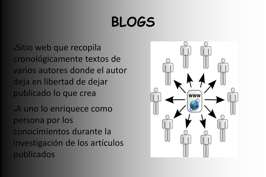 BLOGS Sitio web que recopila cronológicamente textos de varios autores donde el autor deja en libertad de dejar publicado lo que crea.