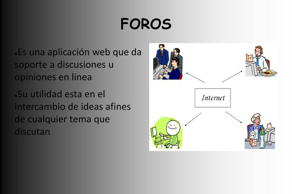 FOROS Es una aplicación web que da soporte a discusiones u opiniones en linea.