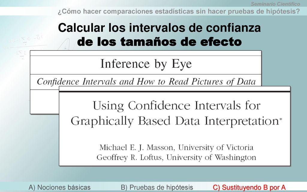 Calcular los intervalos de confianza de los tamaños de efecto