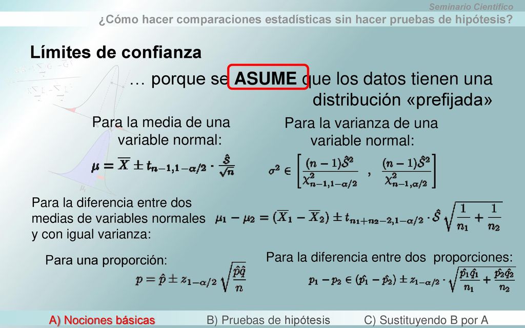 … porque se ASUME que los datos tienen una distribución «prefijada»
