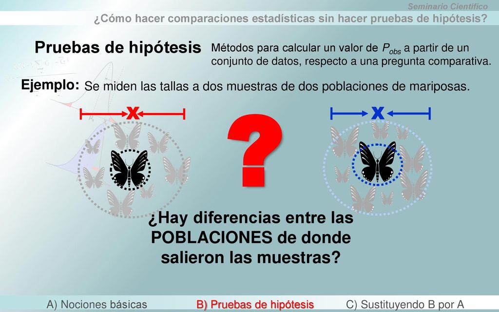 ¿Hay diferencias entre las POBLACIONES de donde salieron las muestras