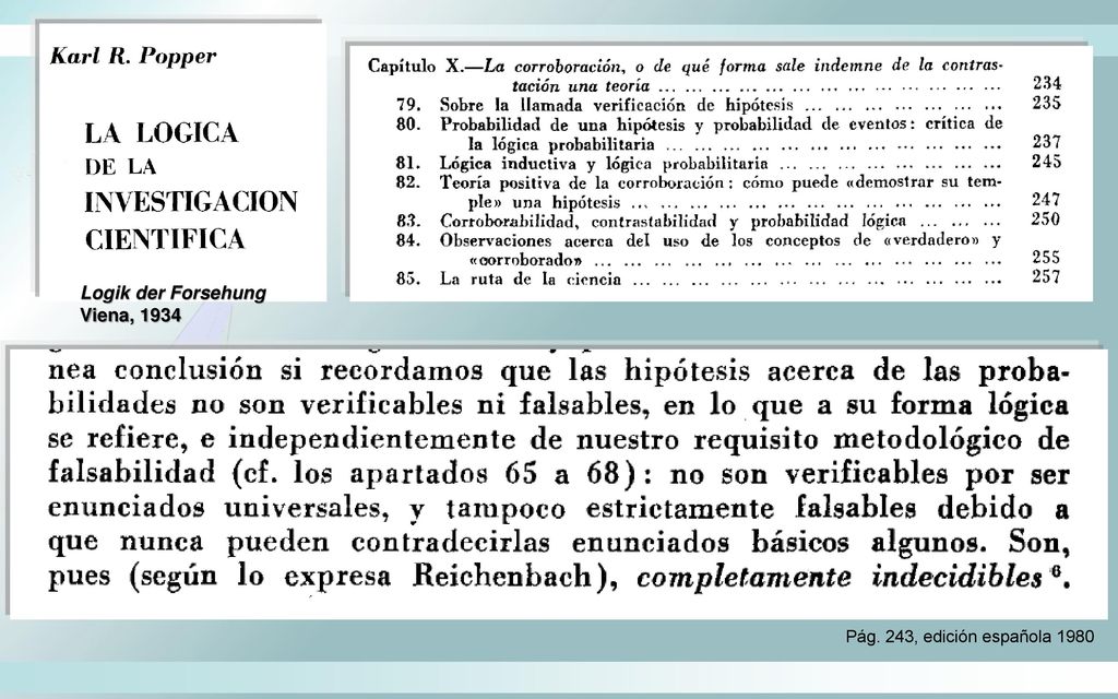 Logik der Forsehung Viena, 1934 Pág. 243, edición española 1980