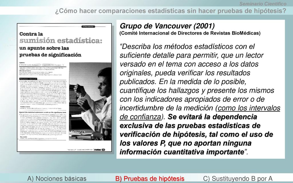Grupo de Vancouver (2001) (Comité Internacional de Directores de Revistas BioMédicas)