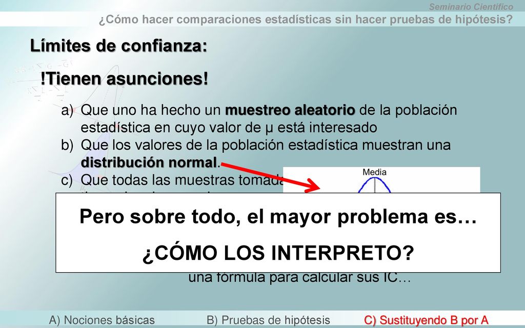 Pero sobre todo, el mayor problema es… ¿CÓMO LOS INTERPRETO
