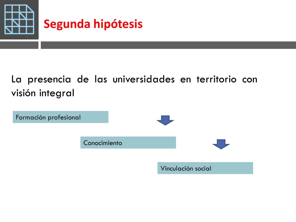 Segunda hipótesis La presencia de las universidades en territorio con visión integral. Formación profesional.
