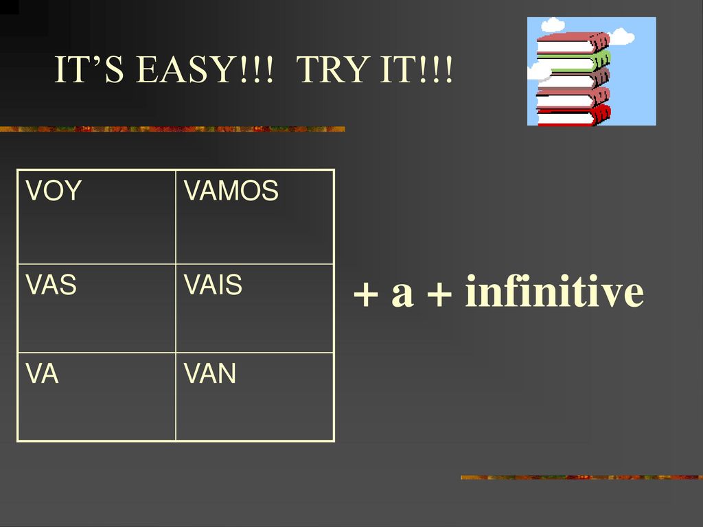 IT’S EASY!!! TRY IT!!! VOY VAMOS VAS VAIS VA VAN + a + infinitive