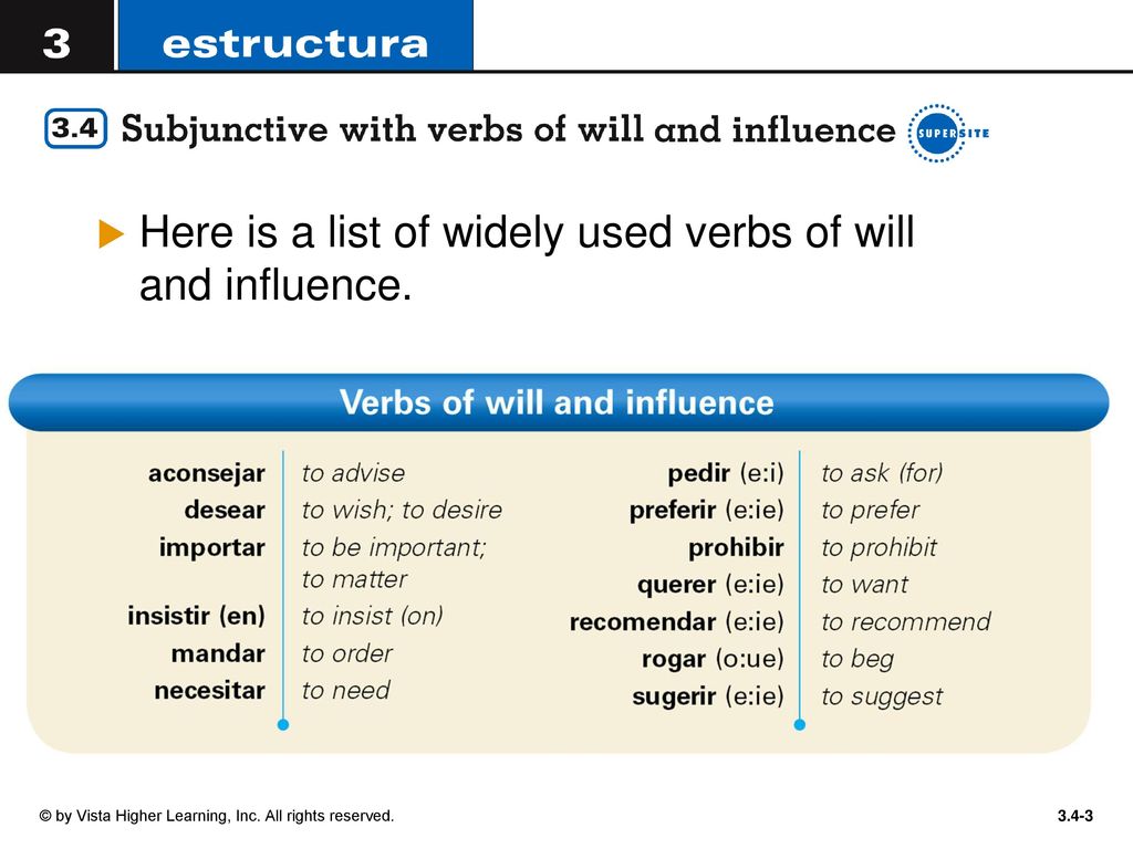 Here is a list of widely used verbs of will and influence.
