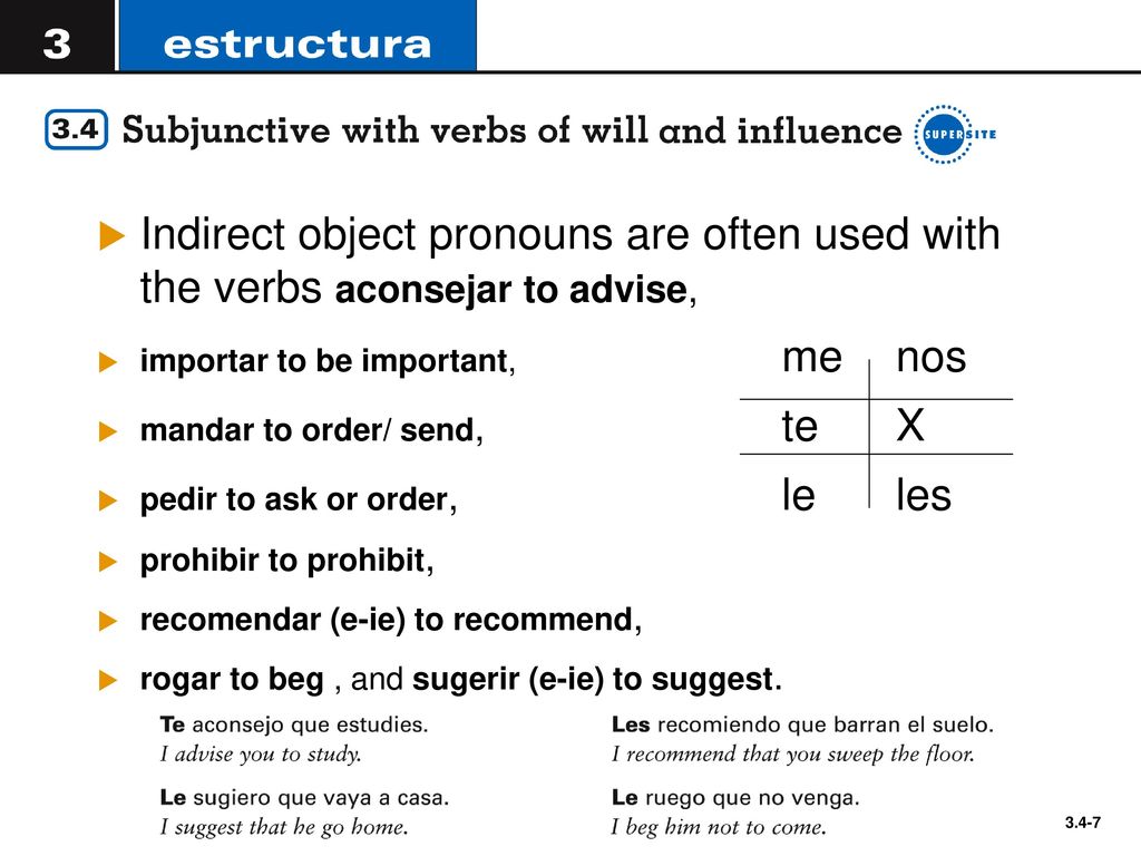 Indirect object pronouns are often used with the verbs aconsejar to advise,