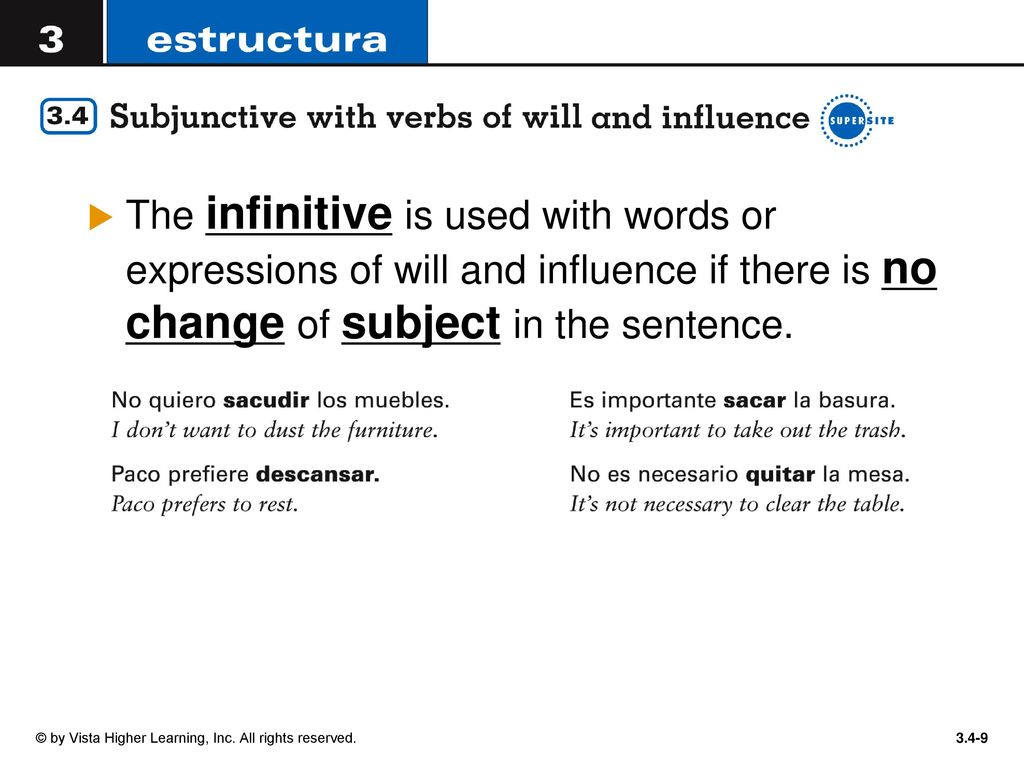 The infinitive is used with words or expressions of will and influence if there is no change of subject in the sentence.
