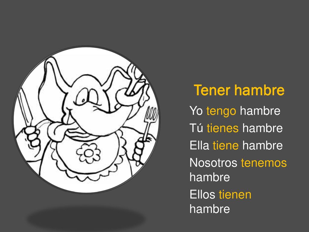 Tener hambre Yo tengo hambre Tú tienes hambre Ella tiene hambre