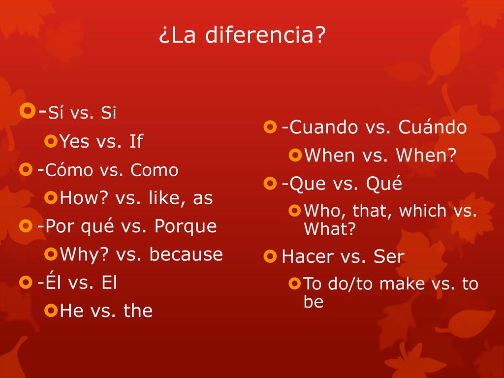 ¿La diferencia -Sí vs. Si -Cuando vs. Cuándo Yes vs. If