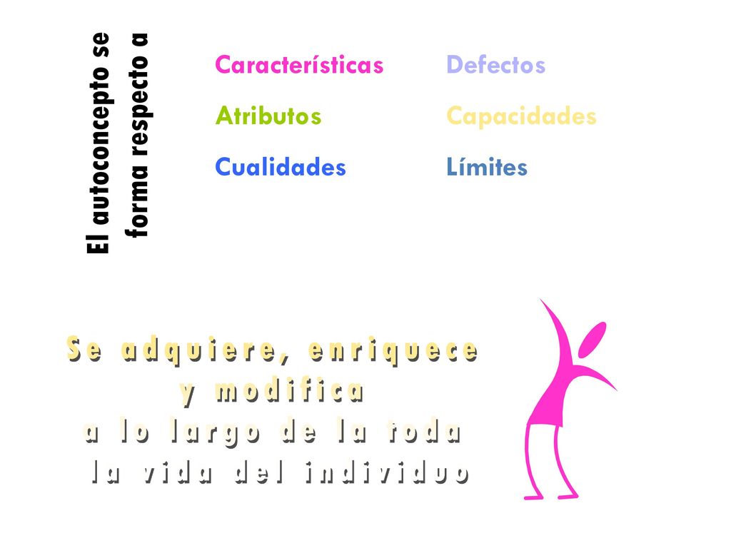 Se adquiere, enriquece y modifica a lo largo de la toda