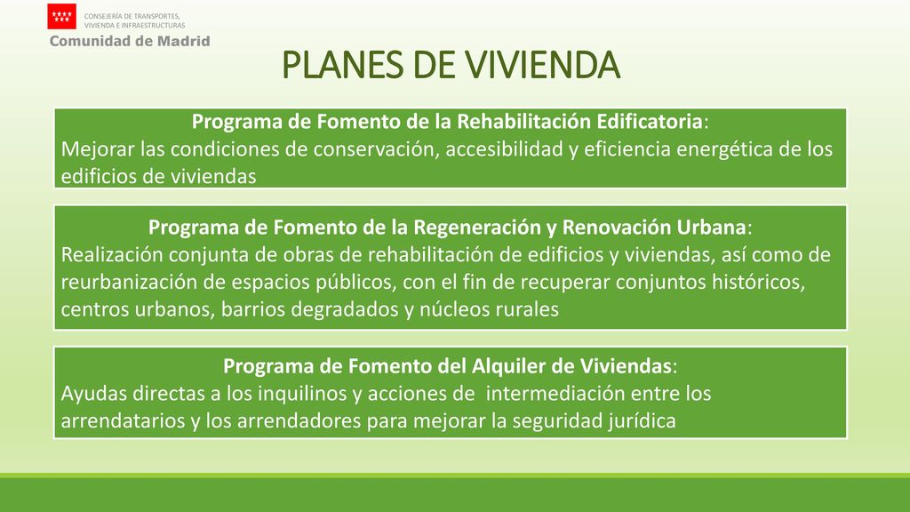 PLANES DE VIVIENDA Programa de Fomento de la Rehabilitación Edificatoria: