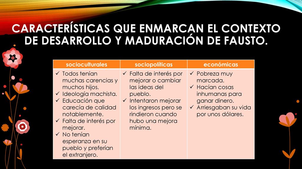 características que enmarcan el contexto de desarrollo y maduración de Fausto.