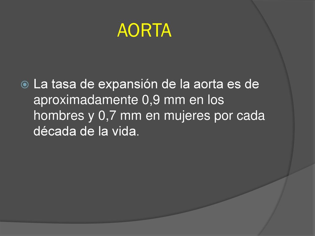 AORTA La tasa de expansión de la aorta es de aproximadamente 0,9 mm en los hombres y 0,7 mm en mujeres por cada década de la vida.
