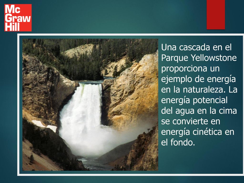 Una cascada en el Parque Yellowstone proporciona un ejemplo de energía en la naturaleza.
