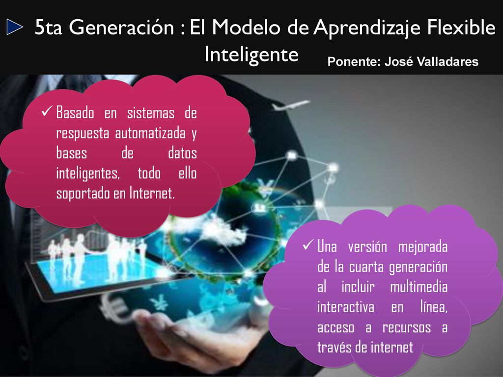 ► 5ta Generación : El Modelo de Aprendizaje Flexible Inteligente