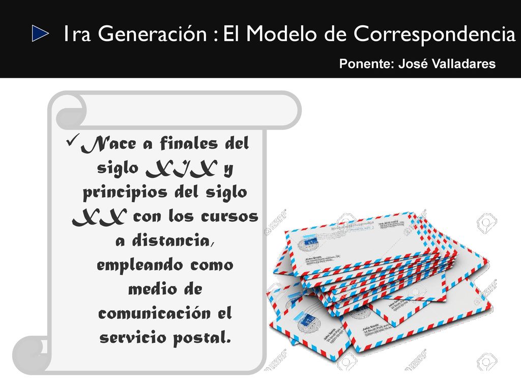 ► 1ra Generación : El Modelo de Correspondencia