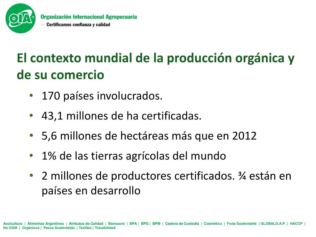 El contexto mundial de la producción orgánica y de su comercio