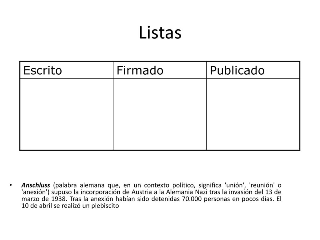 Listas Escrito Firmado Publicado