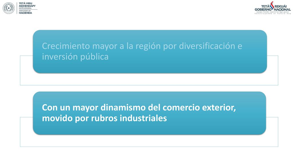 Crecimiento mayor a la región por diversificación e inversión pública