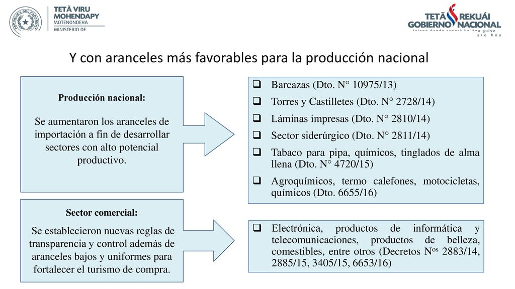 Y con aranceles más favorables para la producción nacional