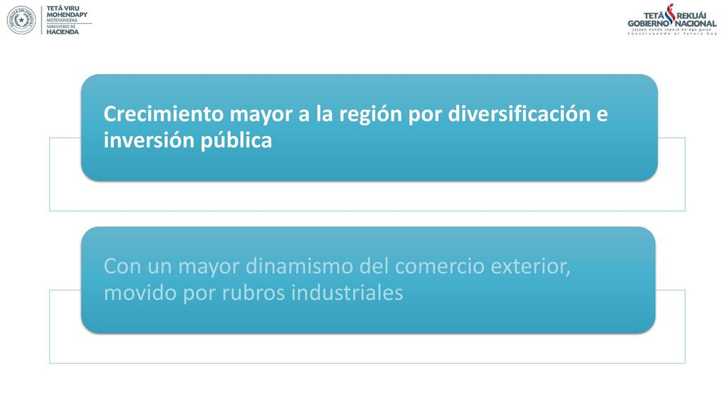 Crecimiento mayor a la región por diversificación e inversión pública